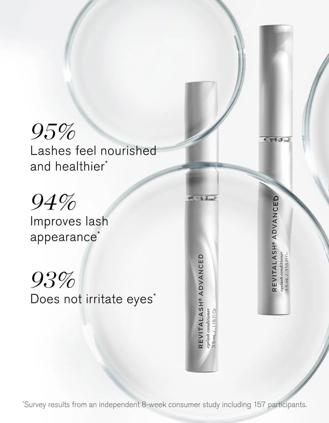 Revitalash Advanced MD Serum