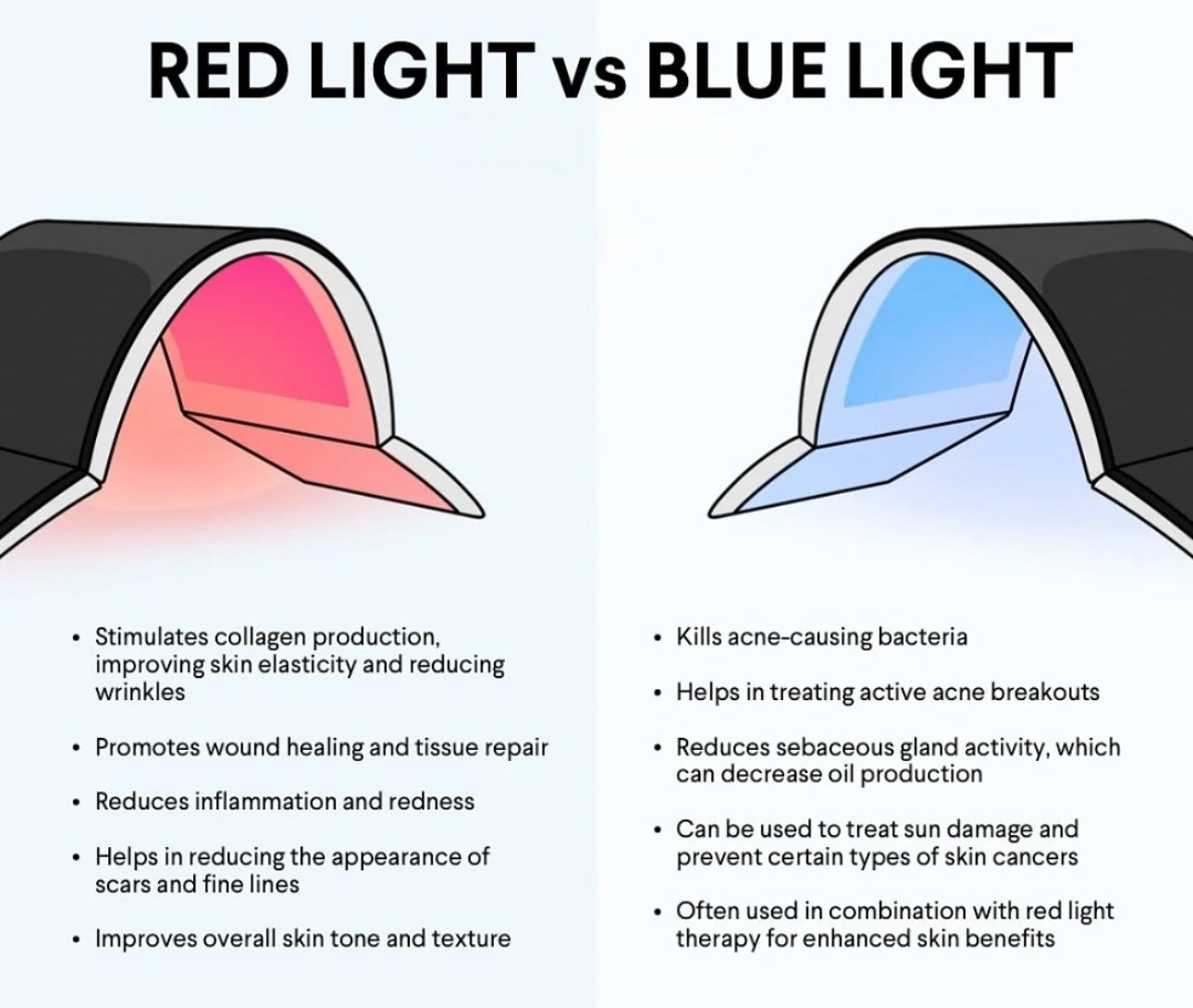 LightStim Handheld Device-Light Therapy