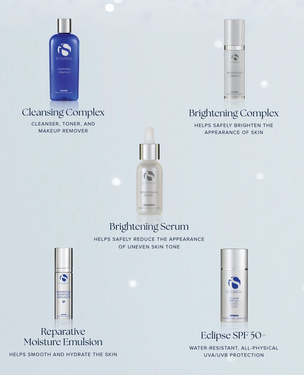 IS Clinical Brightening Kit