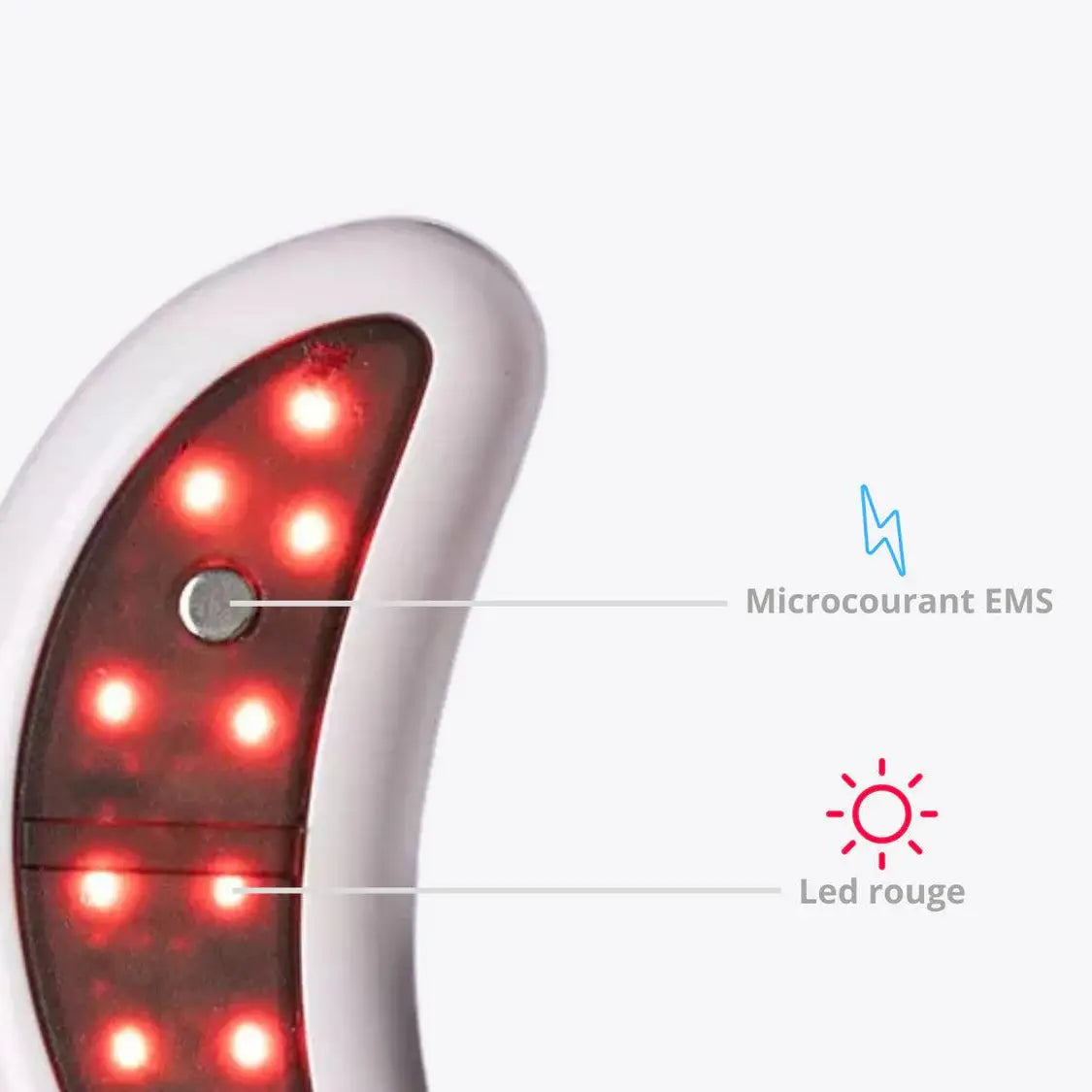 LED Undereye Kit
