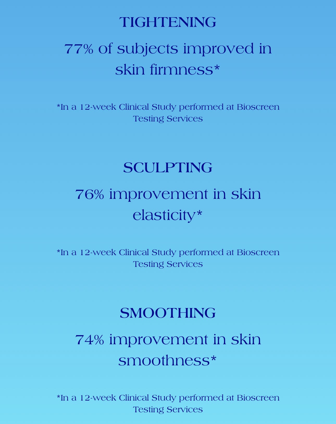 IS Clinical Neckperfect Complex