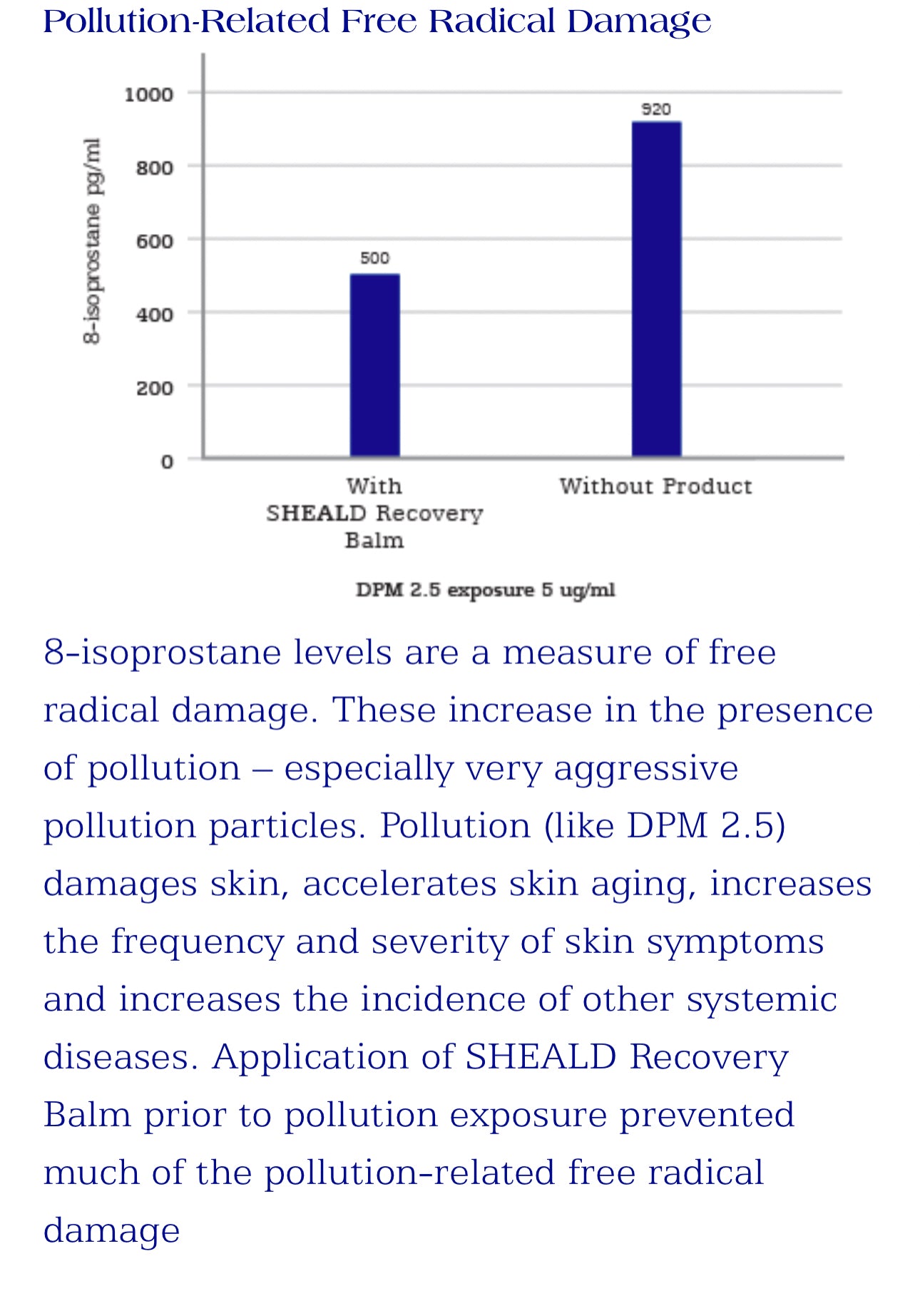 IS Clinical Sheald Recovery Balm