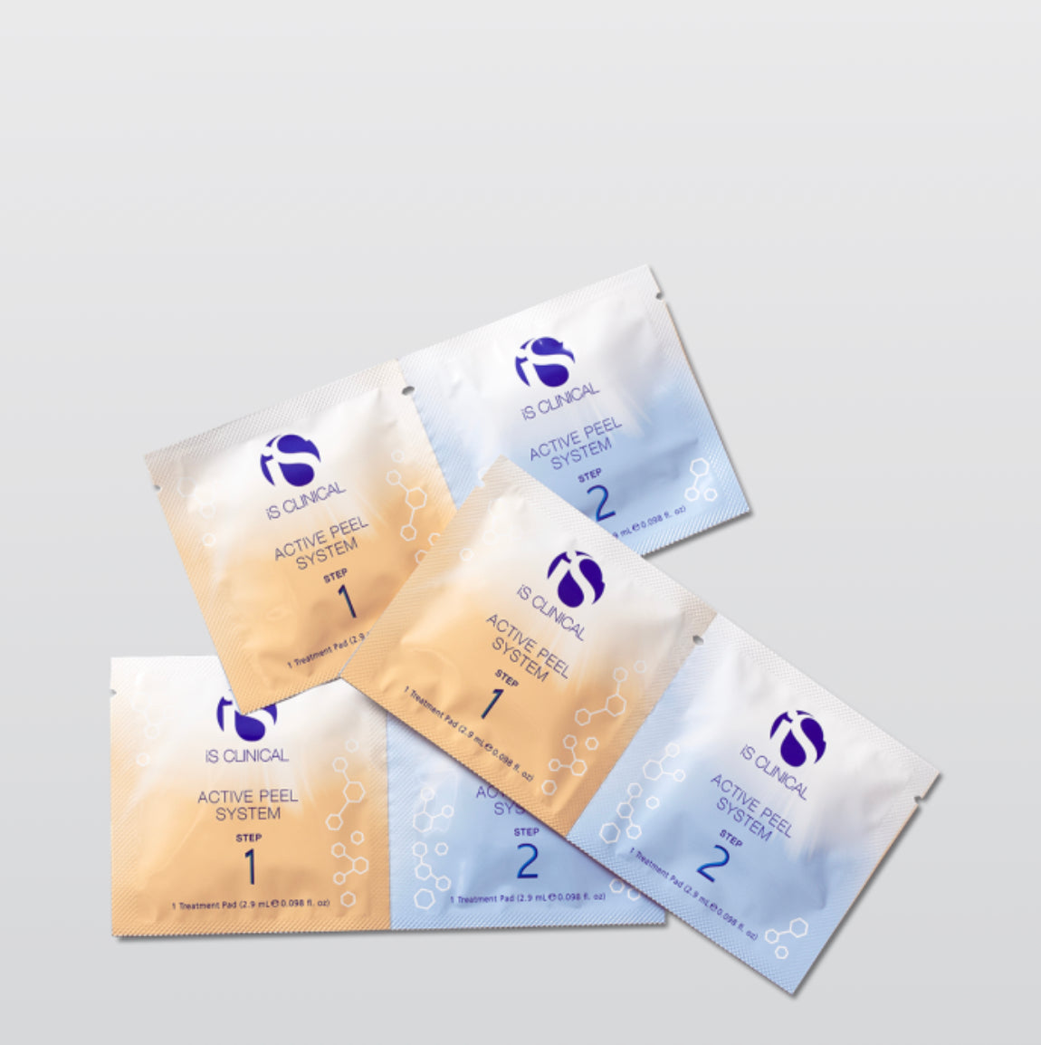 IS Clinical Active Peel System