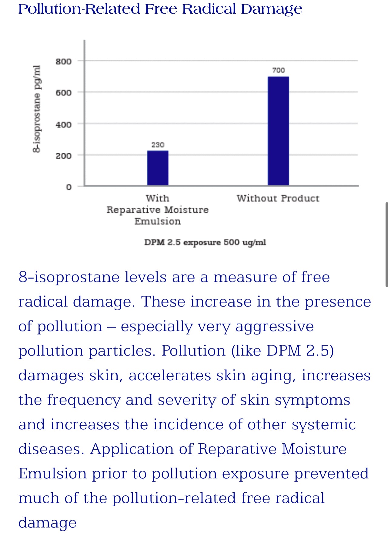 IS Clinical Reparative Moisture Emulsion